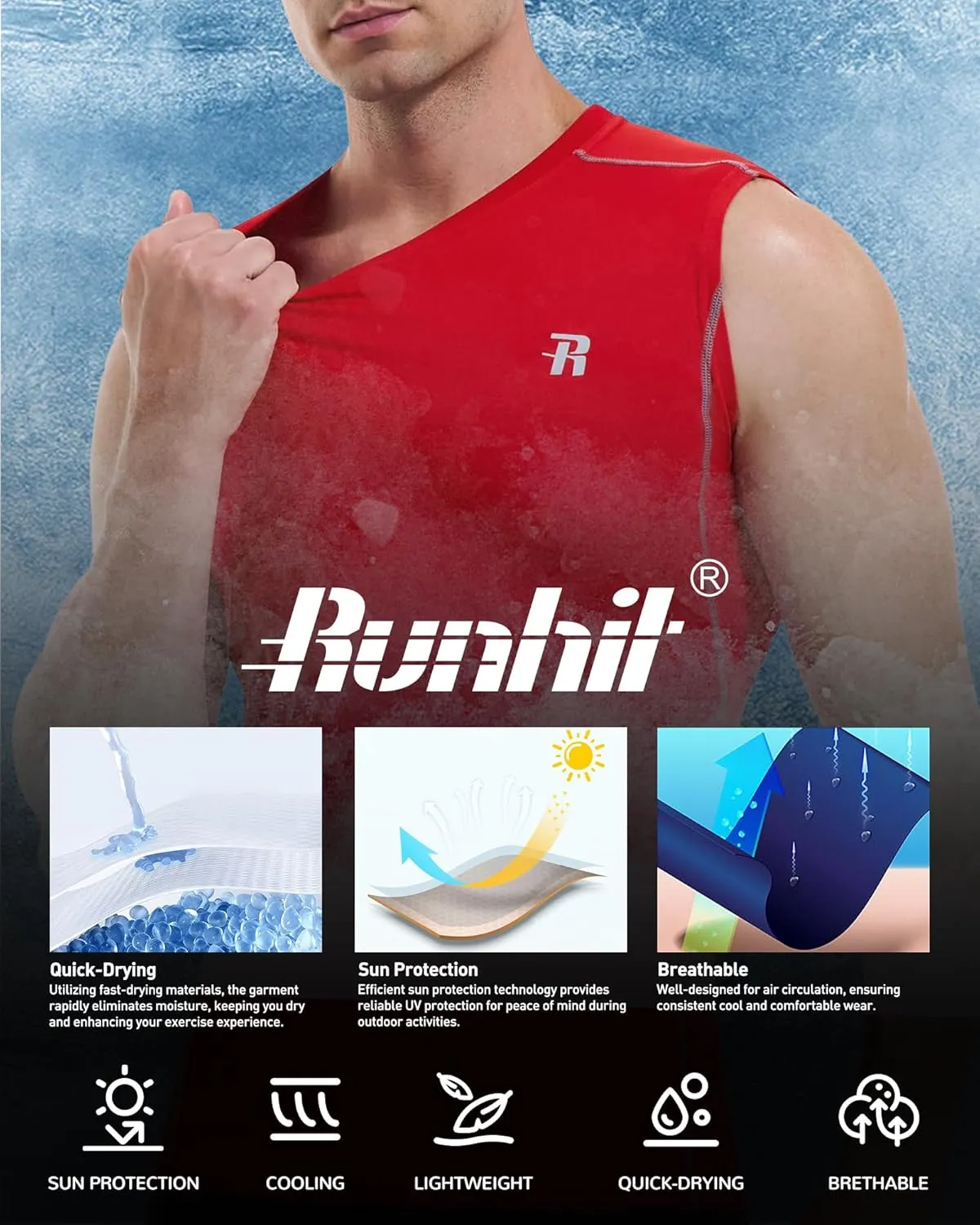 Runhit Sleeveless Compression Shirt Men Tank Top Athletic Muscle Shirts for Men
