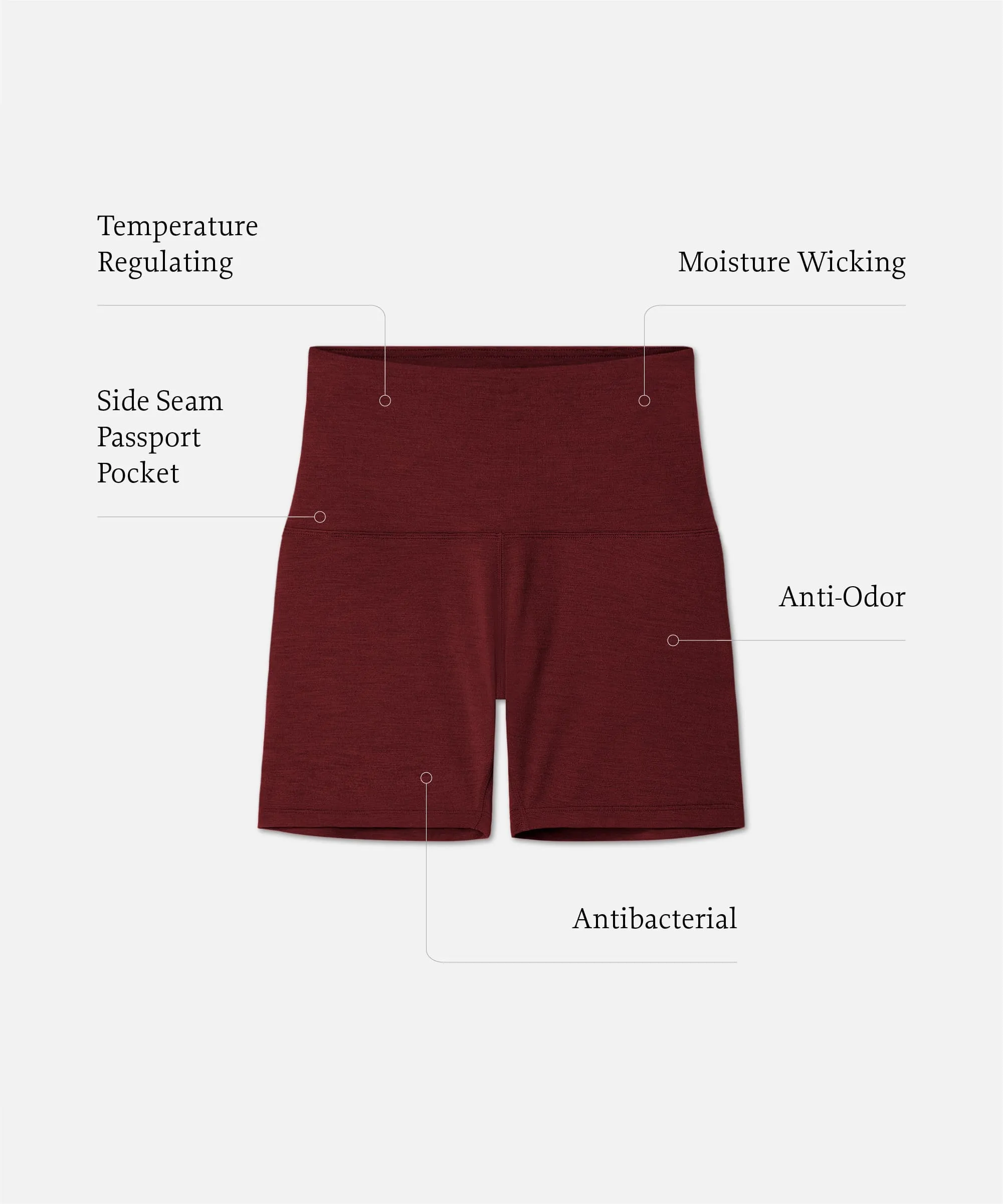 Women's Merino Bike Shorts